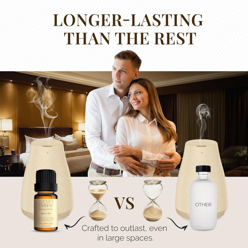 White Tea Essential Diffuser Oil - Premium Luxurious Fragrance Oil