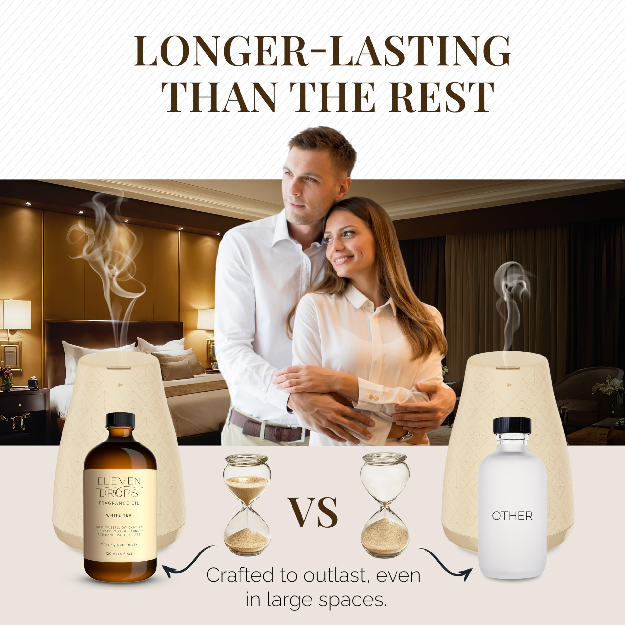 White Tea Essential Diffuser Oil - Premium Luxurious Fragrance Oil