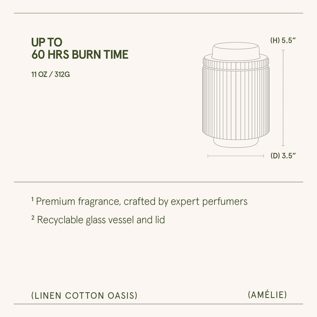 Amélie –  Linen Cotton Oasis Candle