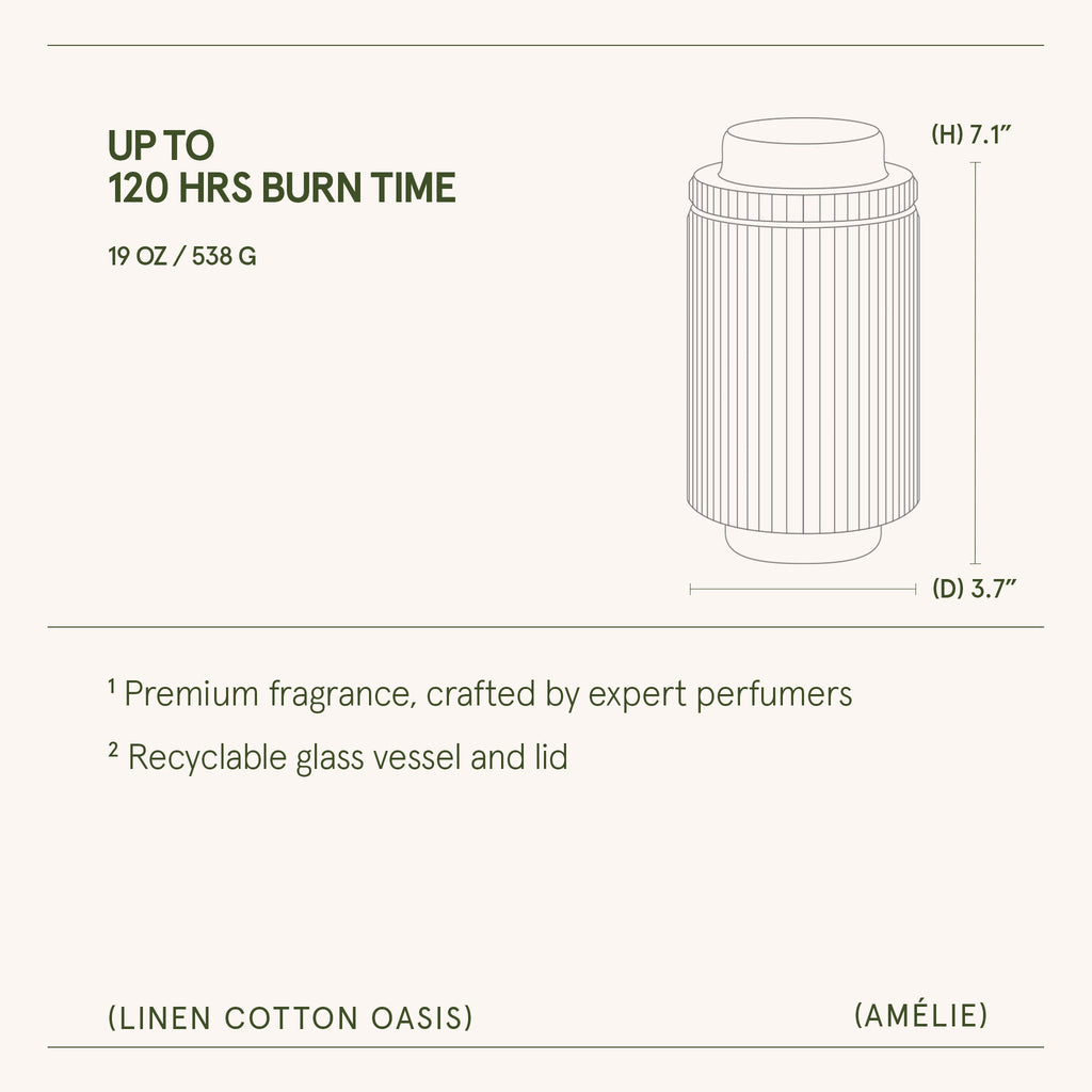 Amélie –  Linen Cotton Oasis Candle
