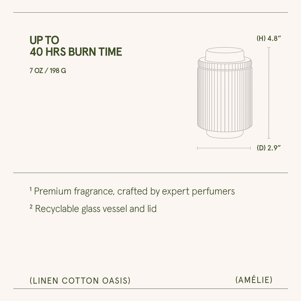 Amélie –  Linen Cotton Oasis Candle