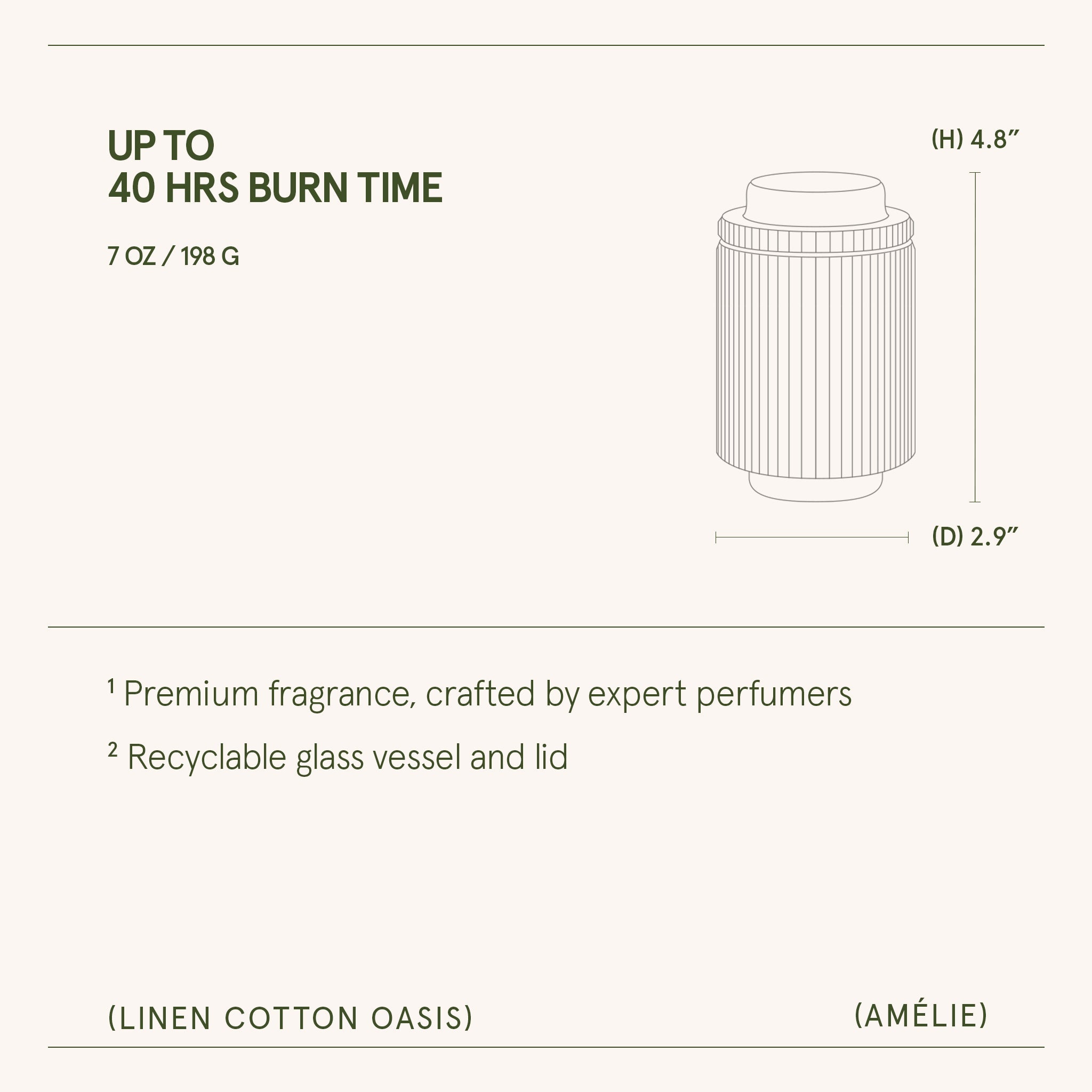 Amélie –  Linen Cotton Oasis Candle