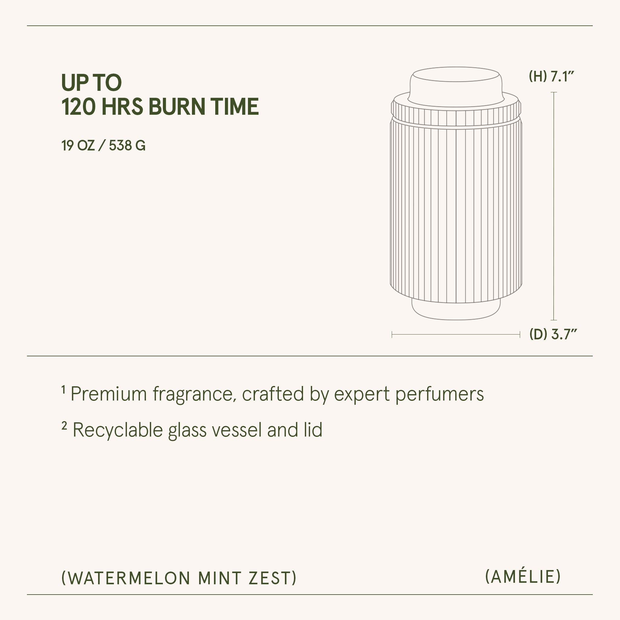 Amélie – Watermelon Mint Zest Candle