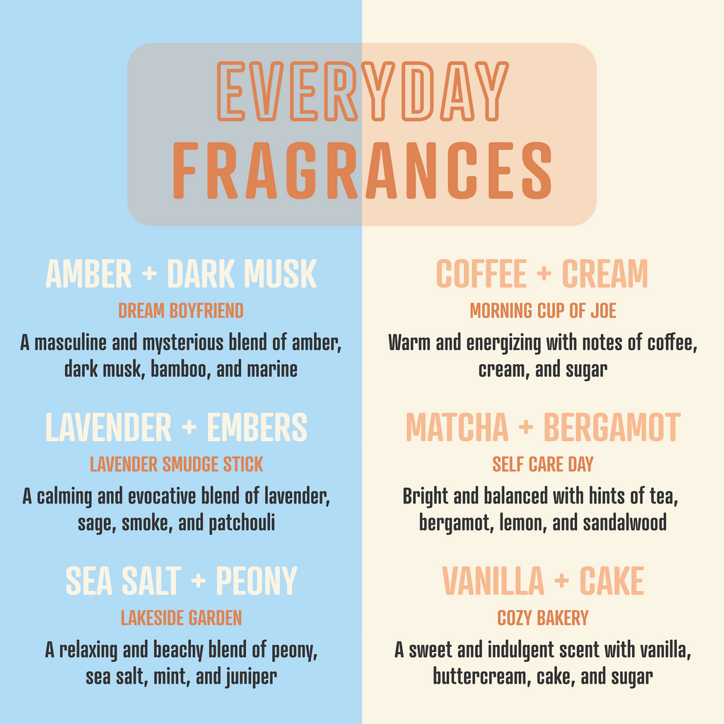 Yes, Chef! | Soy Wax Scented Candle